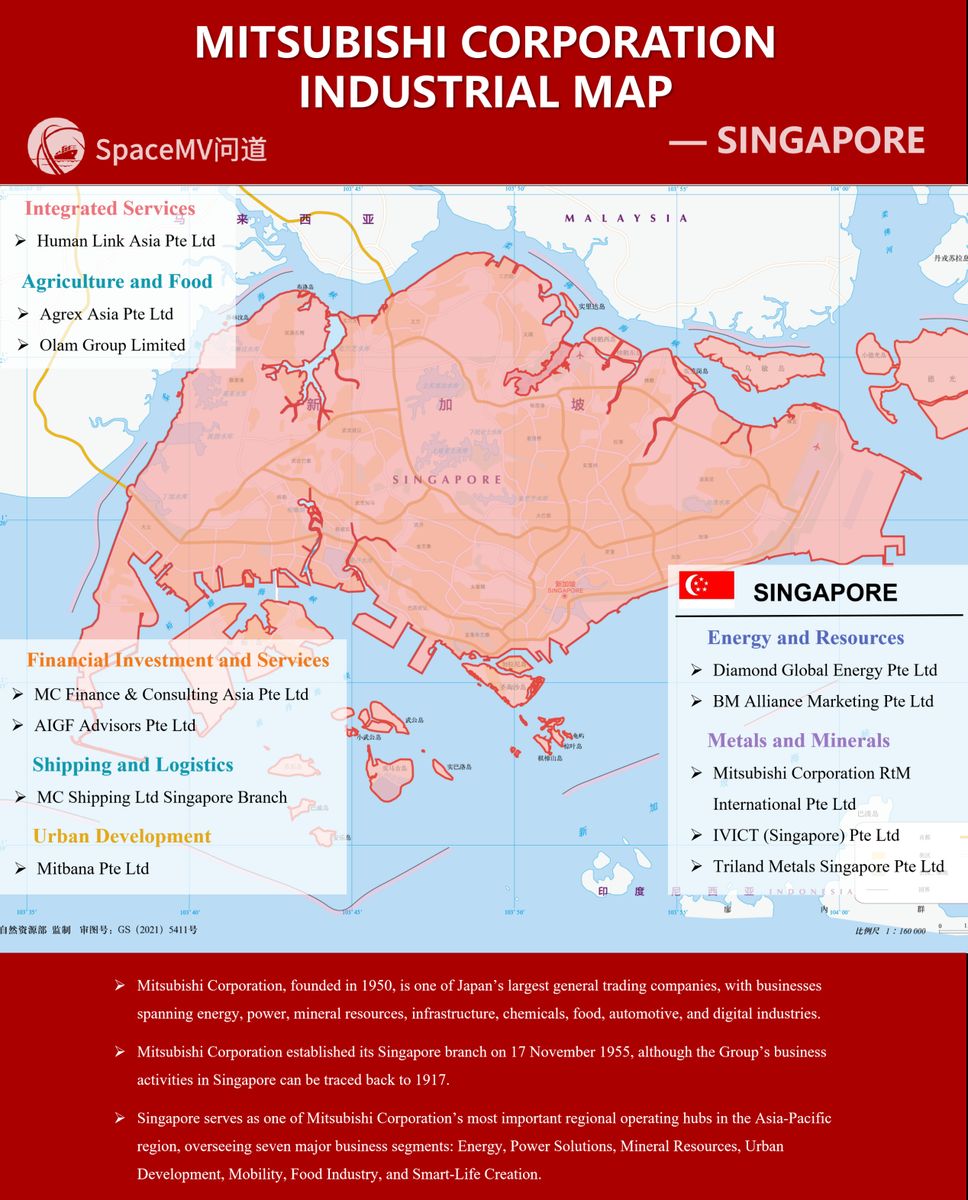 三菱商事产业地图-新加坡（英文）