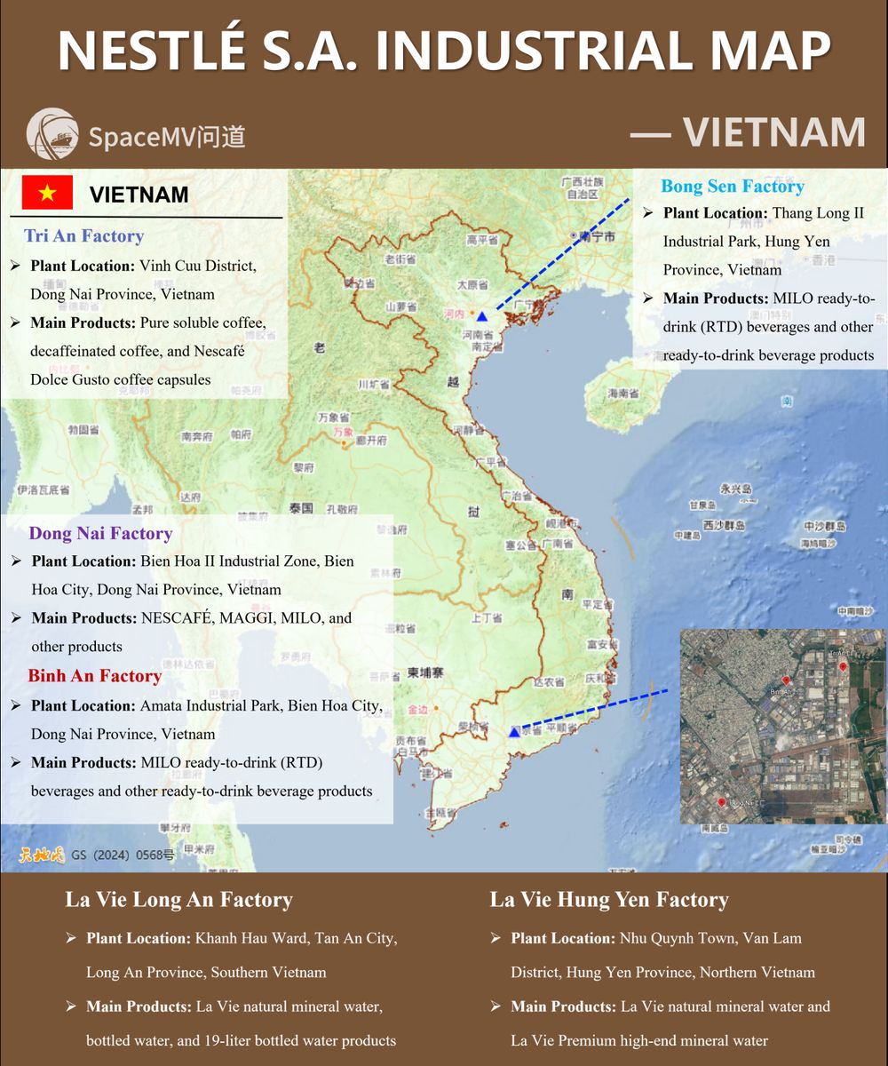雀巢公司产业地图-越南（英文）